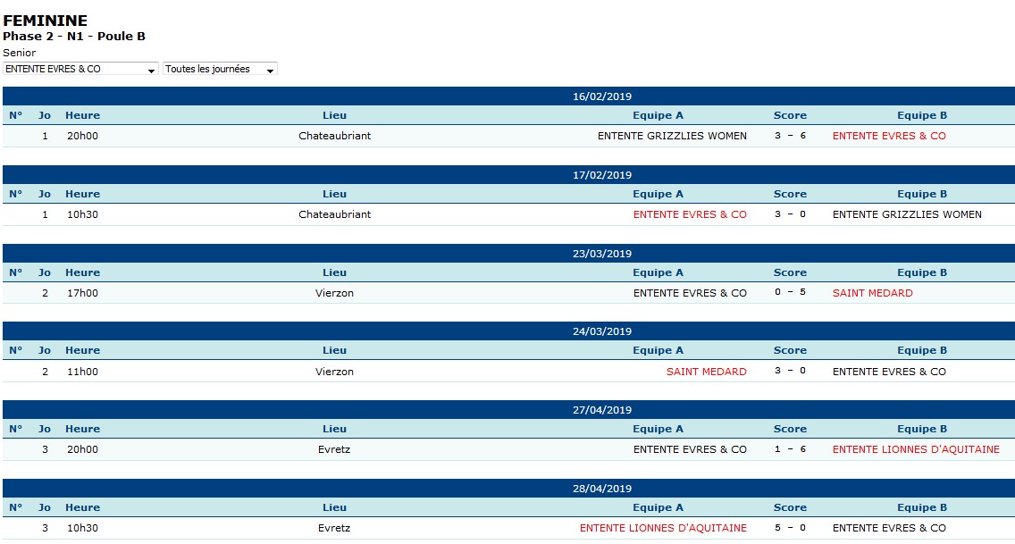 N1pouleB